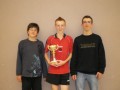 Equipe 1 championne de D1